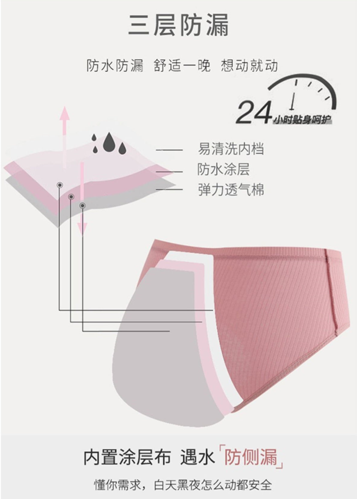 Leak-Proof Period Underwear with Pocket